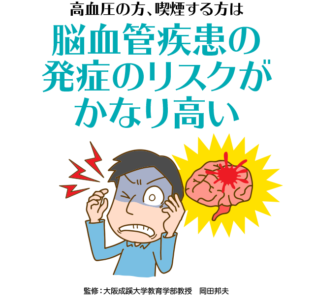 高血圧の方、喫煙する方は脳血管疾患の発症のリスクがかなり高い