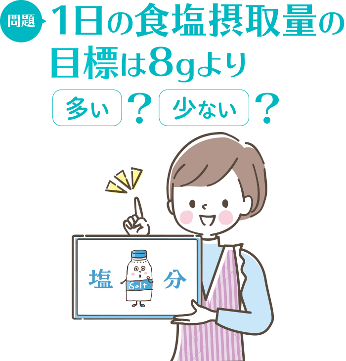 問題：1日の食塩摂取量の目標は8gより　多い/少ない
