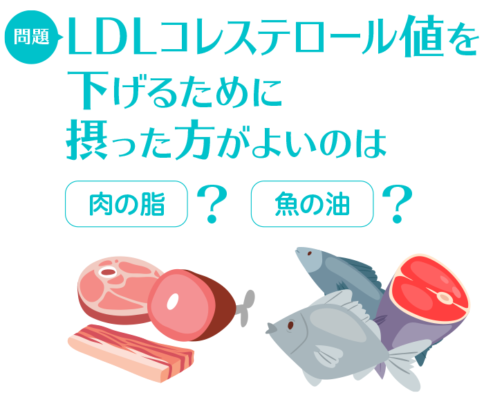 問題：LDLコレステロール値を下げるために摂った方がよいのは 肉の脂/魚の油