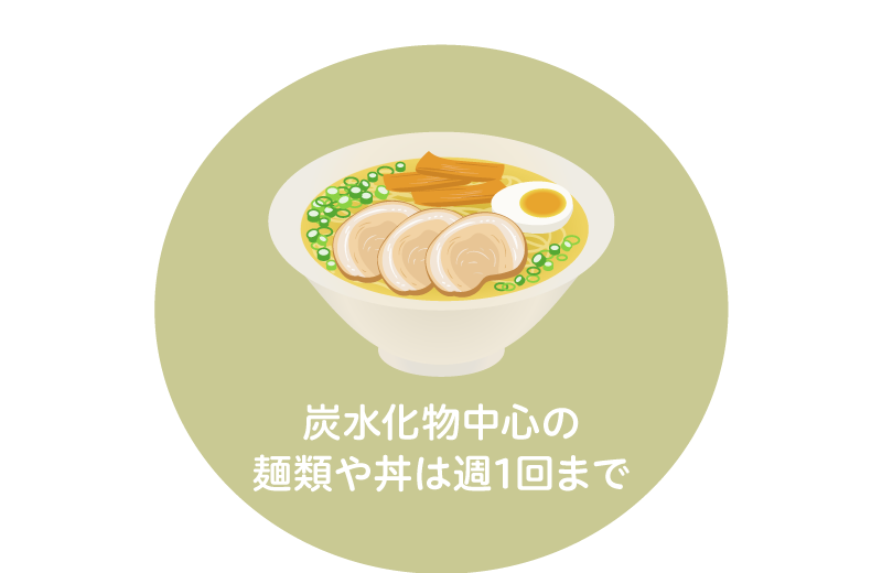 昼食