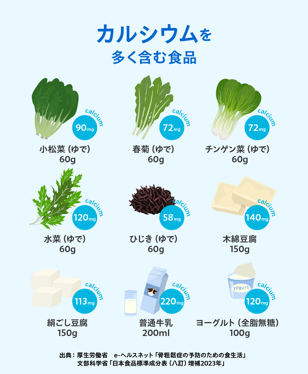 カルシウムを多く含む食品